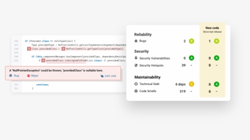 Sonarqube Open Source, HD Png Download, Free Download