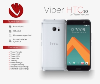 Viperone M8 Htc M8, HD Png Download, Free Download