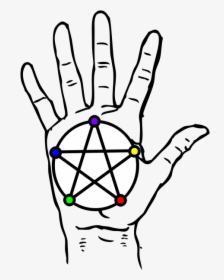 Hand With Pentacle - Hand Creases, HD Png Download, Free Download