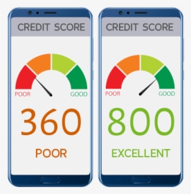 Improve Your Credit Score - Mobile Phone, HD Png Download, Free Download