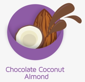 Chocococoalm Icon, HD Png Download, Free Download