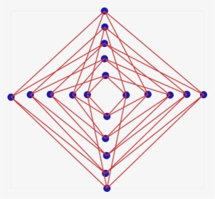 Diagram, HD Png Download, Free Download