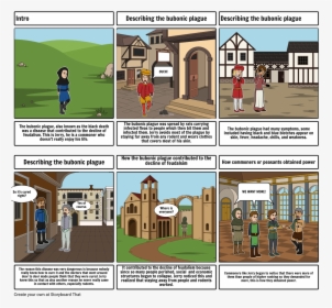 Comic Strips About Feudalism, HD Png Download, Free Download