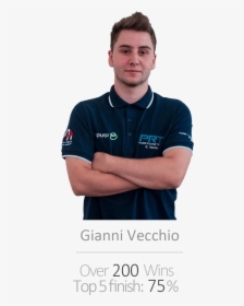 Polo Shirt, HD Png Download, Free Download