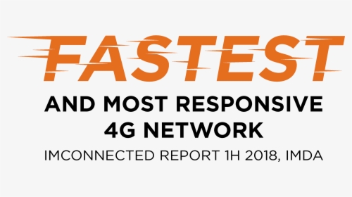 Based On Imda Imconnected Report 1h 2018, We"ve Been - Yahoo Malaysia, HD Png Download, Free Download