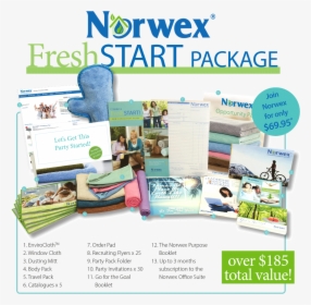 Norwex, HD Png Download, Free Download