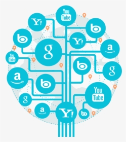 Youtube, HD Png Download, Free Download