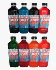 Plastic Bottle, HD Png Download, Free Download