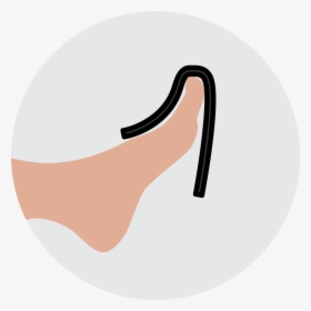 Ankle/foot & Toe Cap Satpad™ Set Clipart , Png Download, Transparent Png, Free Download