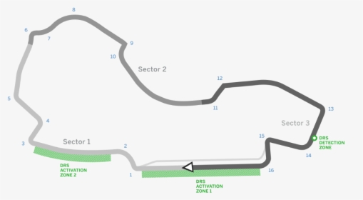 Melbourne Grand Prix Circuit Png - Melbourne Circuit Logo Png, Transparent Png, Free Download
