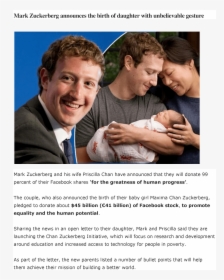 Mark Zuckerberg Nu, HD Png Download, Free Download