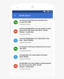 Get Notified - Mobile Phone, HD Png Download, Free Download
