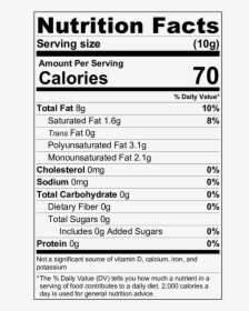 Nutrition Facts Unsaturated Fat, HD Png Download, Free Download
