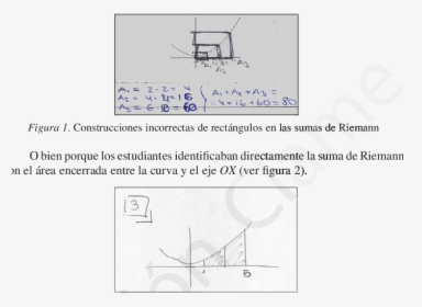 Diagram, HD Png Download, Free Download