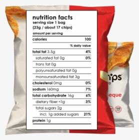 Nutritional Facts For - Yes Peas Popchips Nutrition, HD Png Download, Free Download