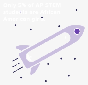 Only 5% Of Ap Stem Students Are African American Girls - Skateboard, HD Png Download, Free Download