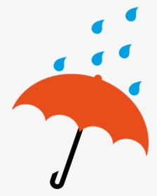 Umbrella With Rain Clipart, HD Png Download, Free Download