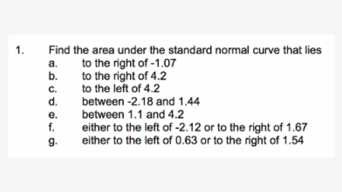 Normal Curve Png, Transparent Png, Free Download