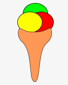 Ice Cream Cone - Zmrzlina Clipart, HD Png Download, Free Download