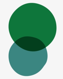 Green Abstract Venn Diagram Illustration - Circle, HD Png Download, Free Download