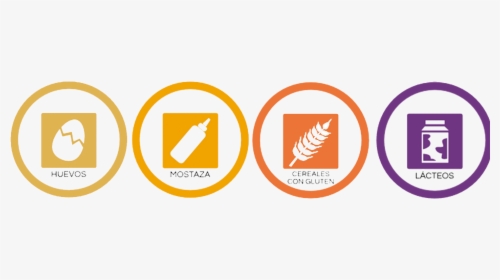 Alergenos Alimentos, HD Png Download, Free Download