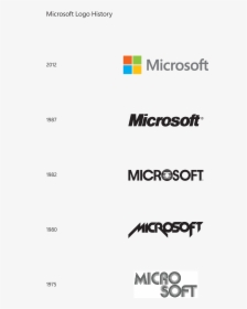 Microsoft Logo History - Microsoft Corporation, HD Png Download, Free Download
