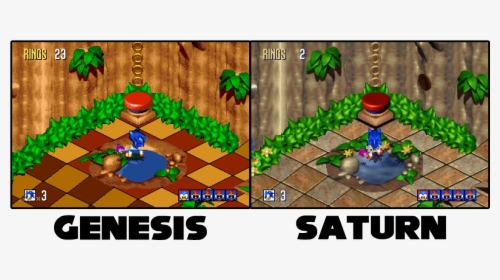 Sonic 3d Blast - Sonic 3d Blast Saturn, HD Png Download, Free Download