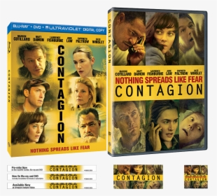 Packaging - Contagion, HD Png Download, Free Download