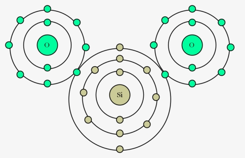 Carbon Dioxide Bohr Diagram, HD Png Download, Free Download