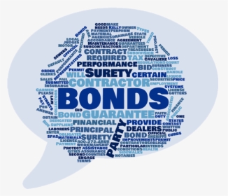 Surety Bonds Word Cloud - Circle, HD Png Download, Free Download