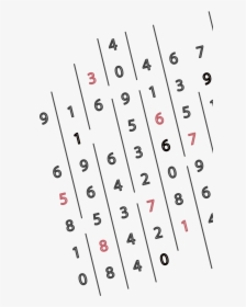 Number, HD Png Download, Free Download