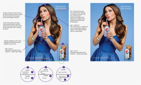 Image 2 St - Sofia Vergara Diet Pepsi Advertisement, HD Png Download, Free Download