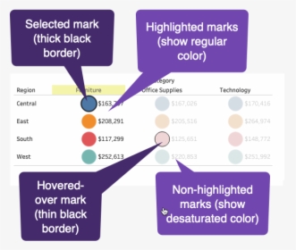 Selection And Hover, HD Png Download, Free Download