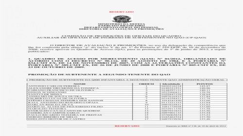 Document, HD Png Download, Free Download