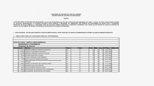 Document, HD Png Download, Free Download