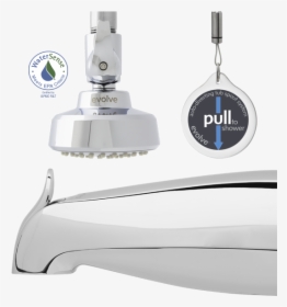 Tap, HD Png Download, Free Download