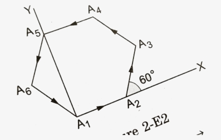 Diagram, HD Png Download, Free Download