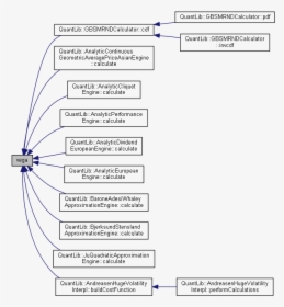 Document, HD Png Download, Free Download