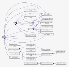 Diagram, HD Png Download, Free Download