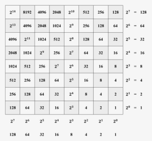 Chess Notebook, HD Png Download, Free Download