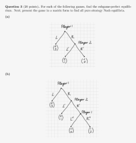 Perfect Triangle Png, Transparent Png, Free Download