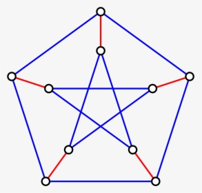 Witchcraft Png, Transparent Png, Free Download