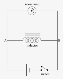 Diagram, HD Png Download, Free Download