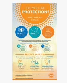 Do You Use Protection, HD Png Download, Free Download