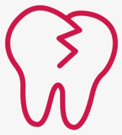 Wisdom Teeth Removal - Portable Network Graphics, HD Png Download, Free Download