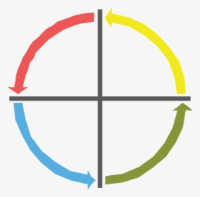 Circle, HD Png Download, Free Download
