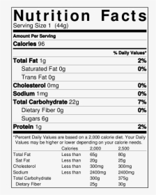 Major Changes Coming To Nutrition Facts And Supplement - Cheeseburger Nutrition Facts, HD Png Download, Free Download