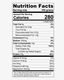 Wattleseed Nutrition Label - Apple Pie Food Label, HD Png Download, Free Download