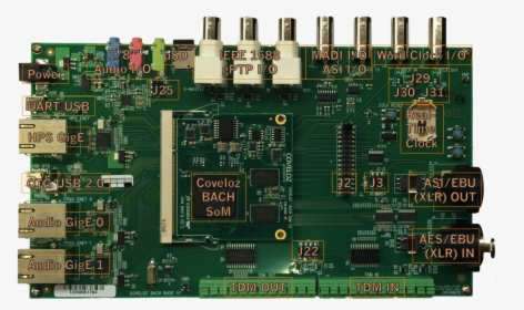 Bach Development Kit V1 Photo And Labels - Electronic Component, HD Png Download, Free Download