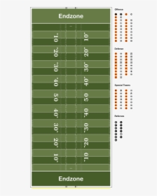 American Football Field , Png Download - Football Diagram Template, Transparent Png, Free Download